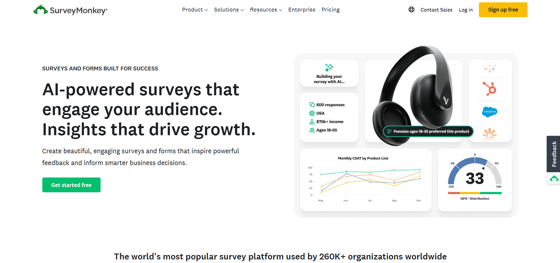 SurveyMonkey