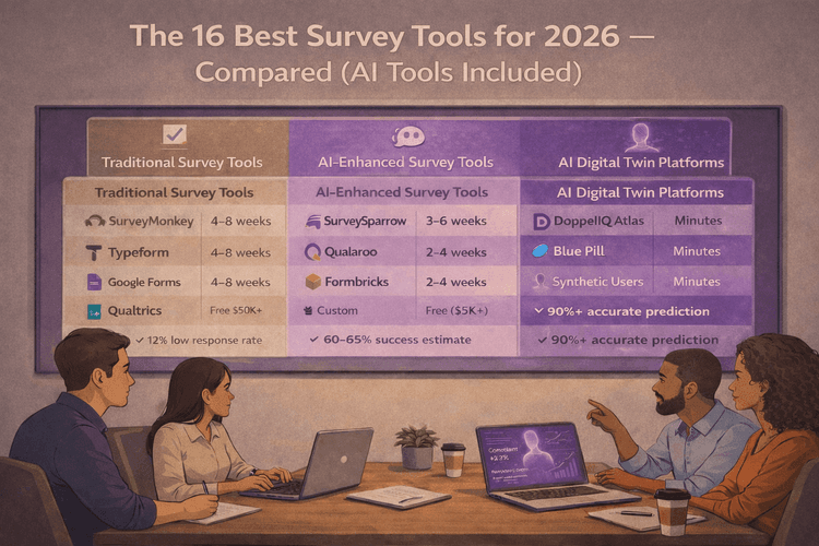The 16 Best Survey Tools for 2026 - Compared (AI Tools Included)