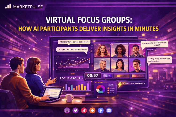 Virtual Focus Groups: How AI Participants Deliver Insights in Minutes